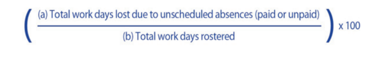 Measuring employee absence | Australian Industry Group